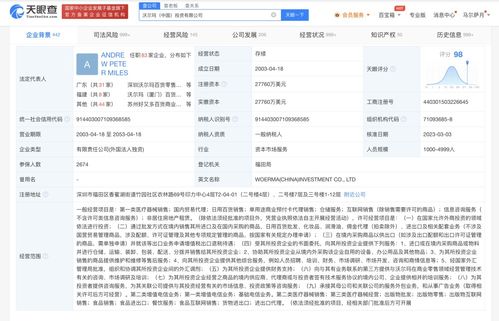 沃尔玛等企业因国内贸易代理纠纷被强执515万，警示商业合作风险