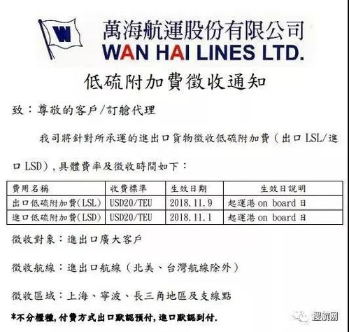 注意丨各大船公司陆续开征低硫附加费，外贸和货代企业准备好买单了？